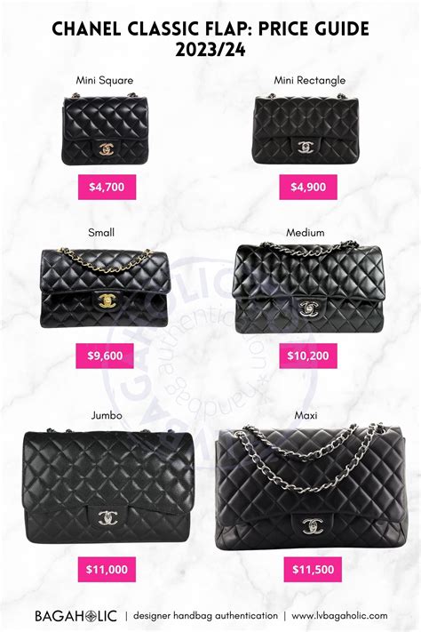 chanel side pack price euros|Chanel Classic Flap Bag EU Price List Reference Guide [2024].